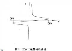 氙燈觸發器的使用與維修